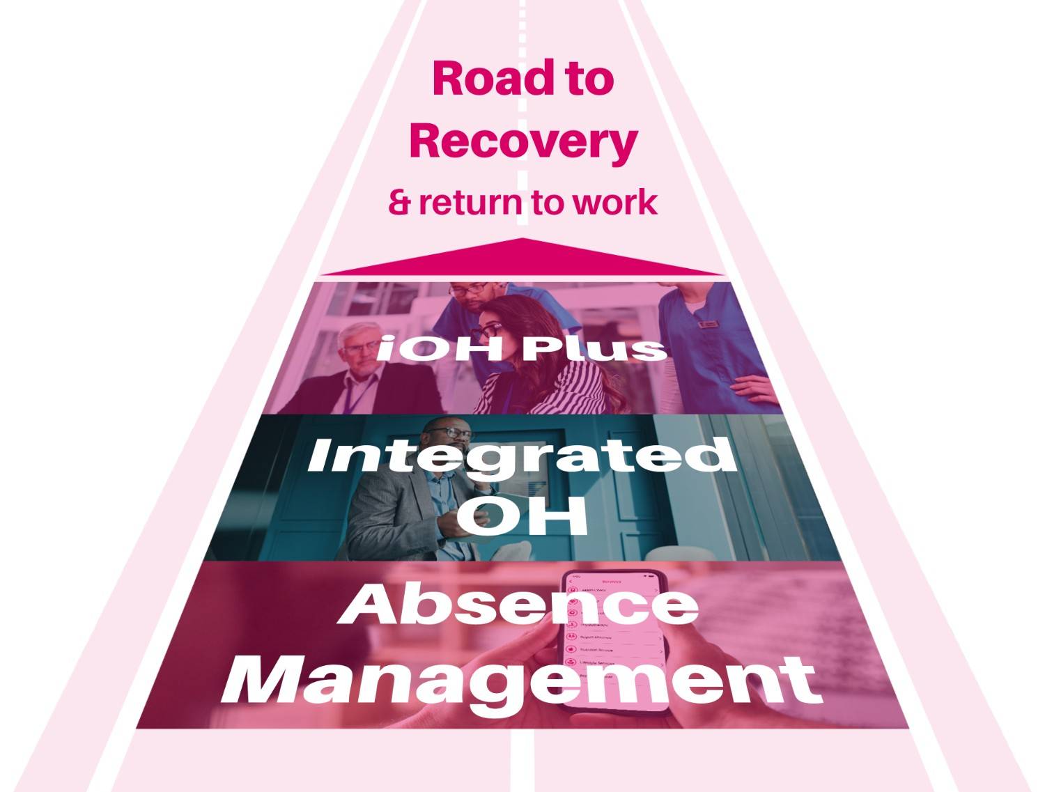 recovery-img